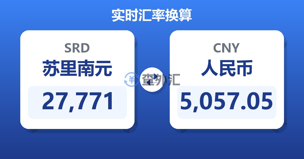 27,771苏里南元兑人民币