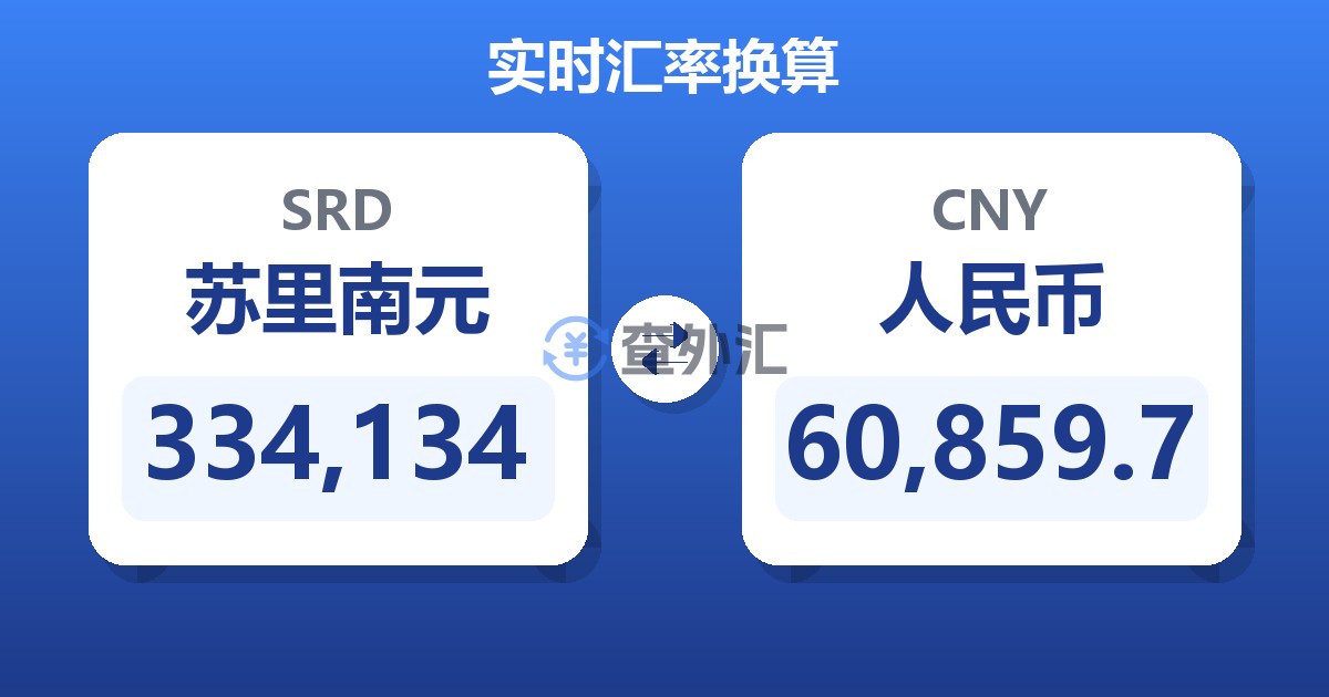 334,134苏里南元兑人民币