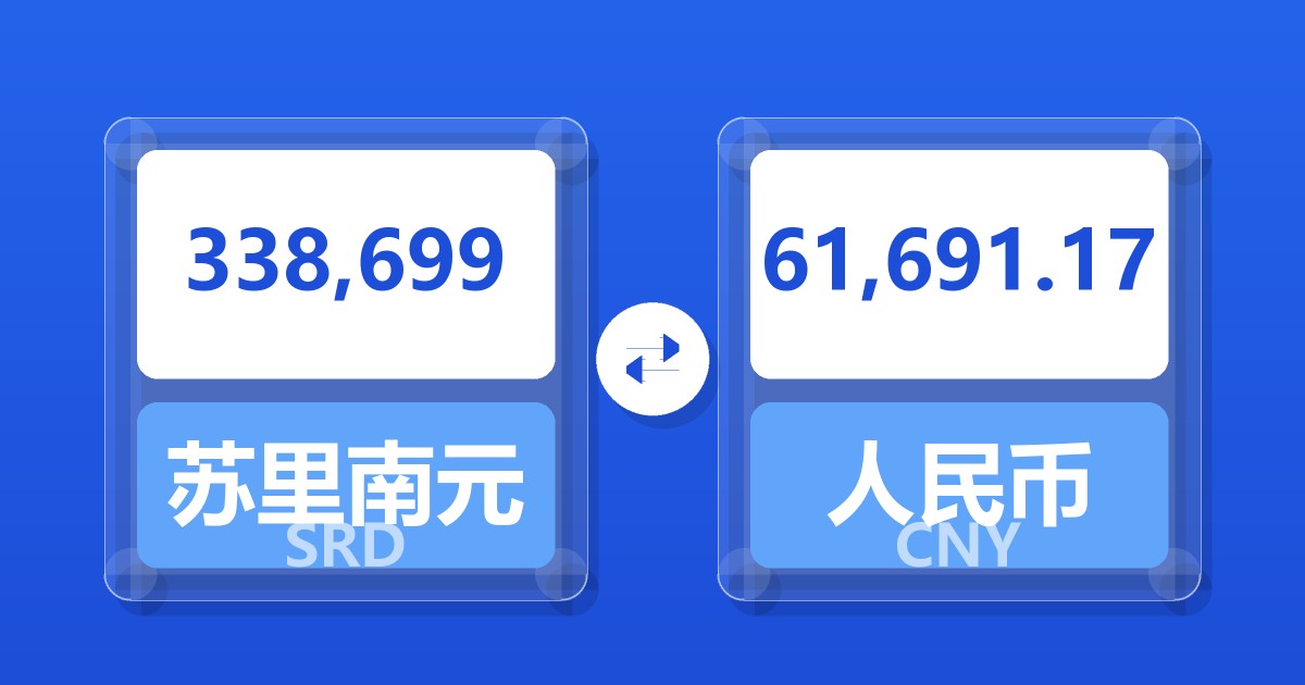 338,699苏里南元兑人民币