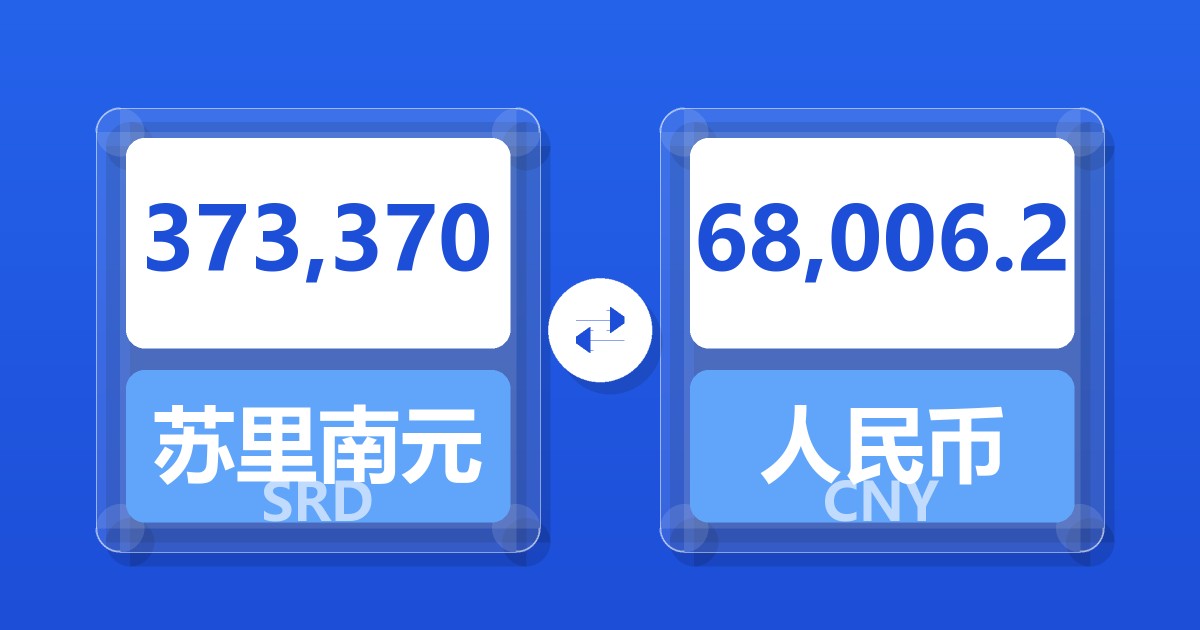 373,370苏里南元兑人民币