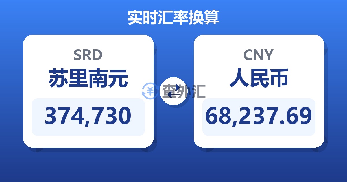 374,730苏里南元兑人民币