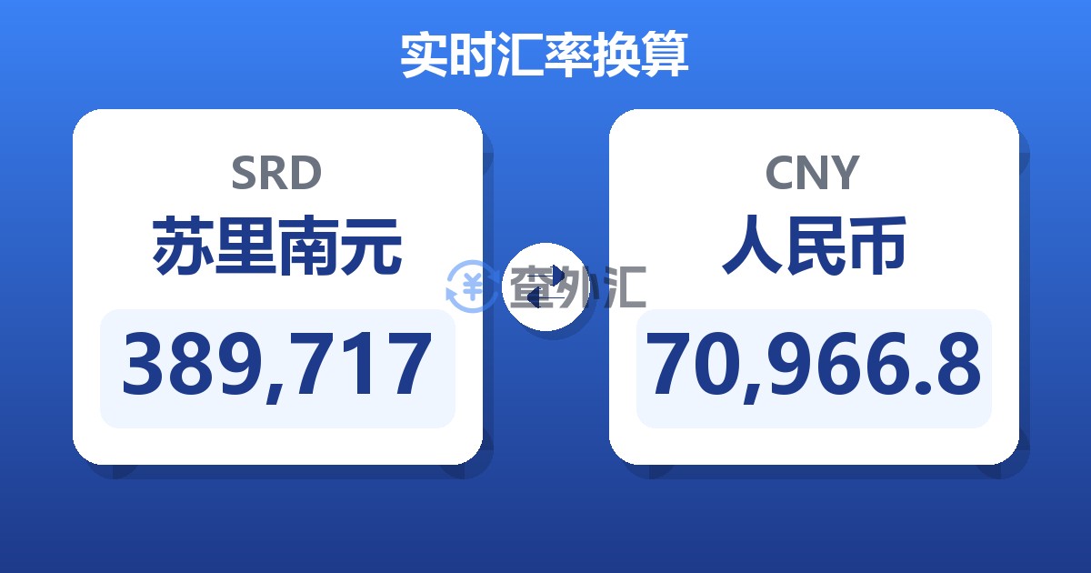 389,717苏里南元兑人民币