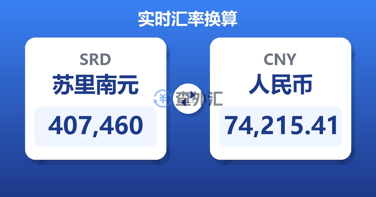 407,460苏里南元兑人民币