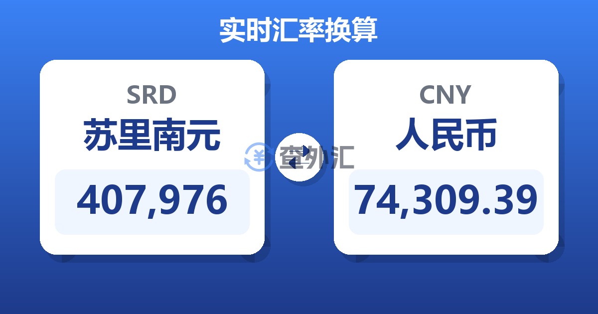 407,976苏里南元兑人民币