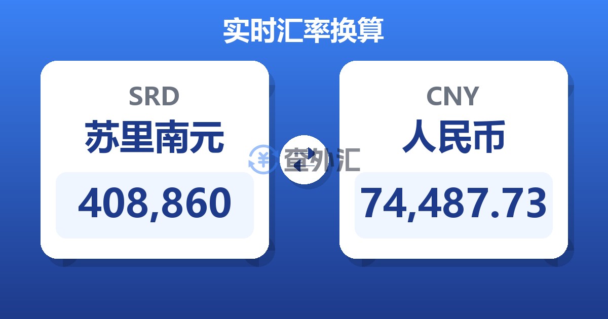 408,860苏里南元兑人民币