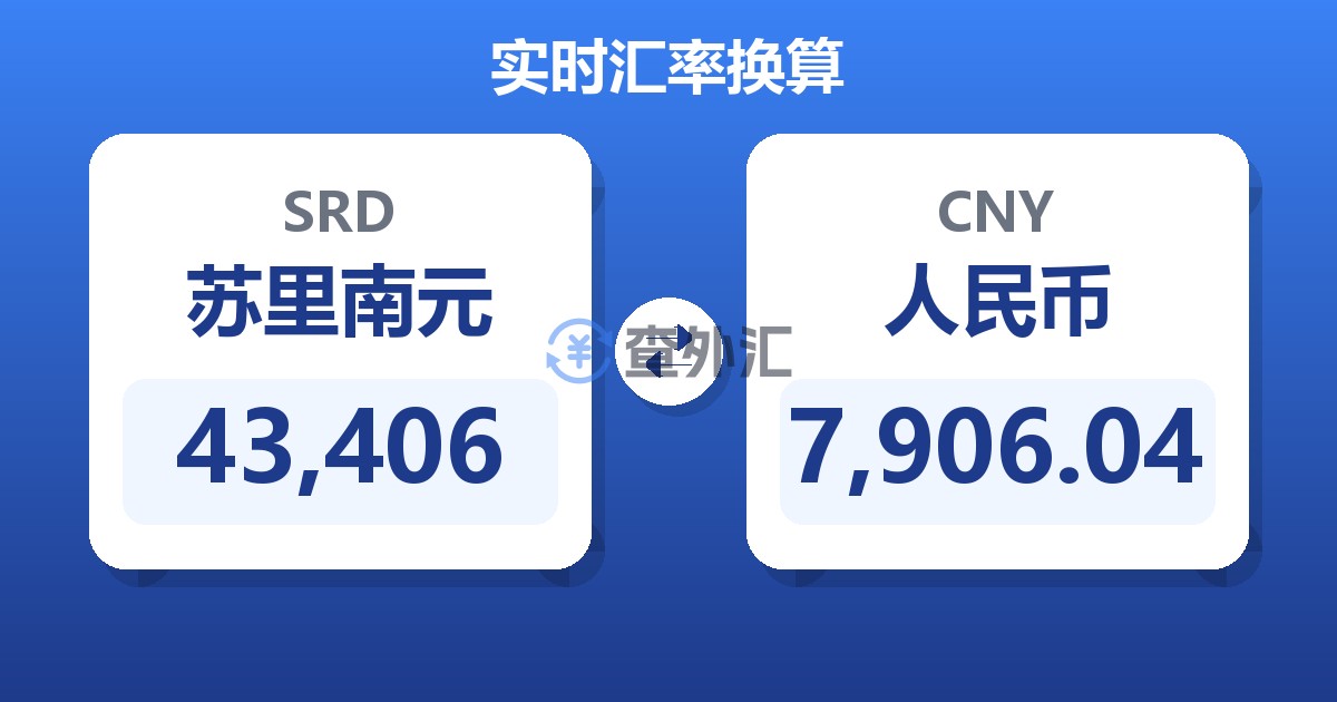 43,406苏里南元兑人民币