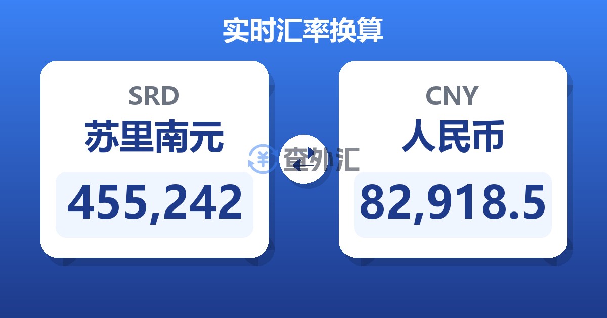 455,242苏里南元兑人民币