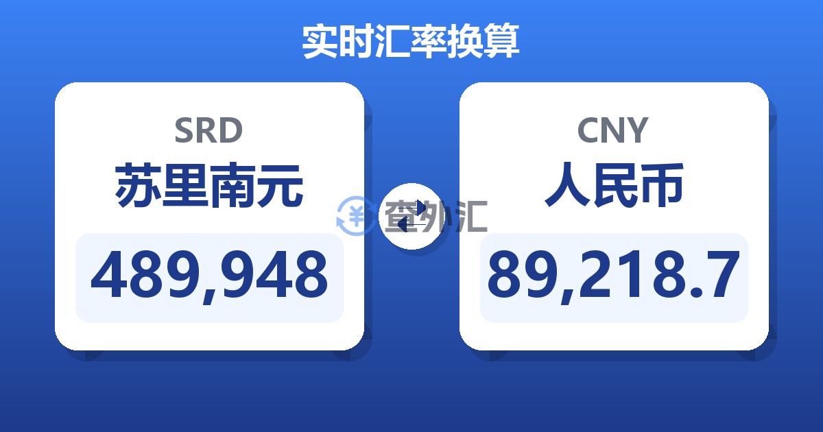 489,948苏里南元兑人民币