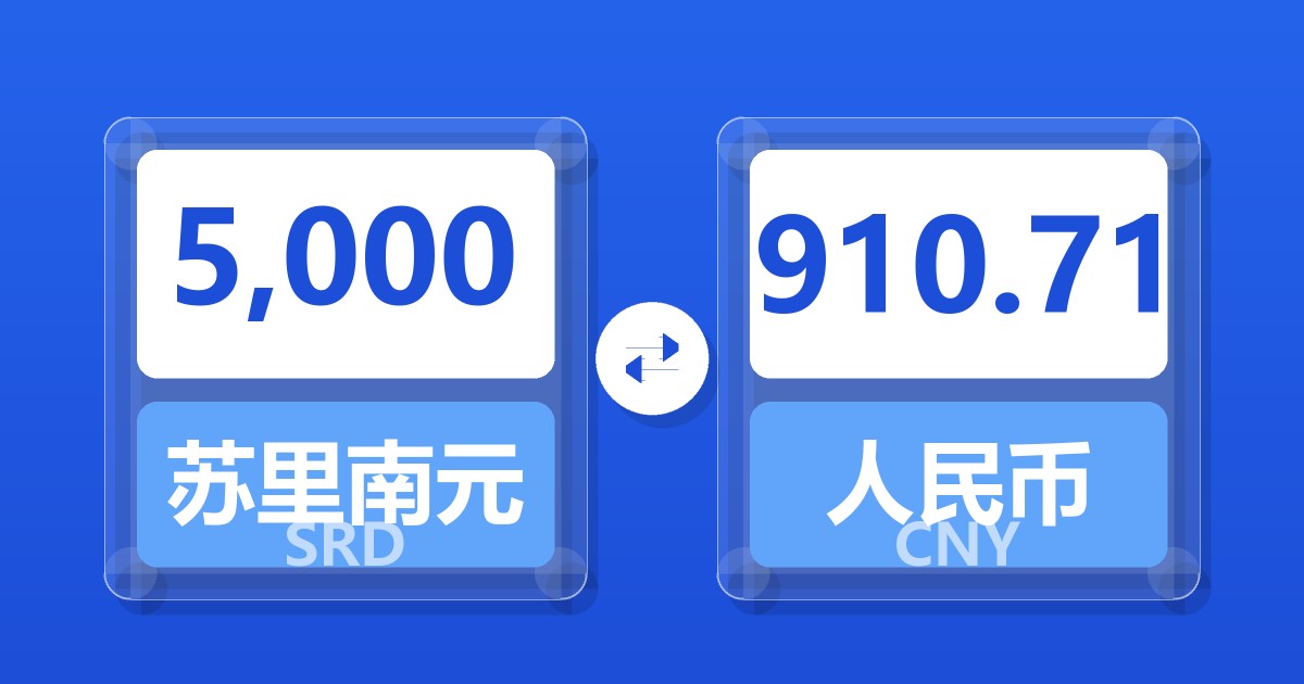 5,000苏里南元兑人民币