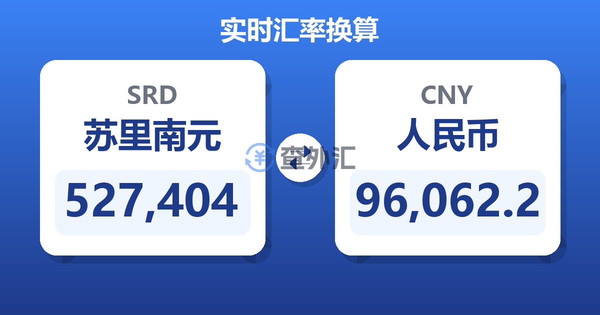 527,404苏里南元兑人民币