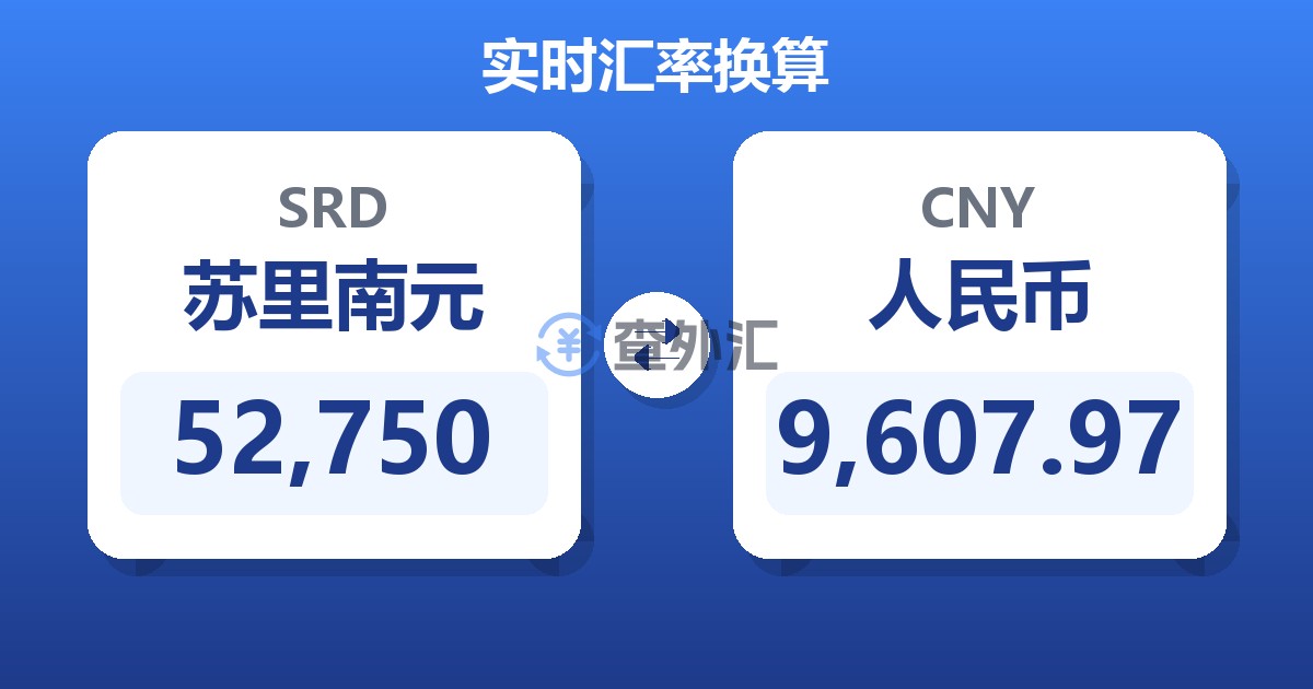52,750苏里南元兑人民币