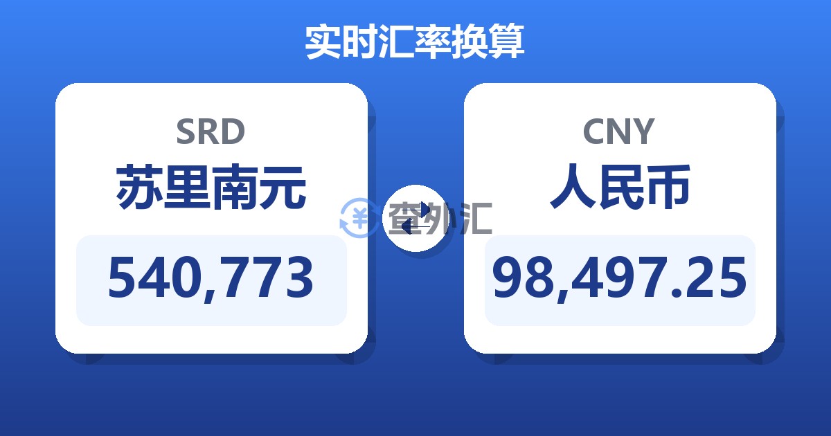 540,773苏里南元兑人民币