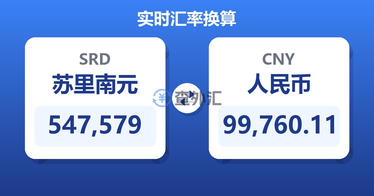 547,579苏里南元兑人民币