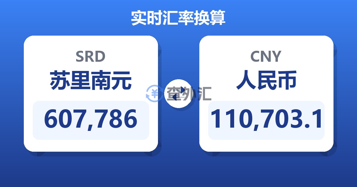 607,786苏里南元兑人民币