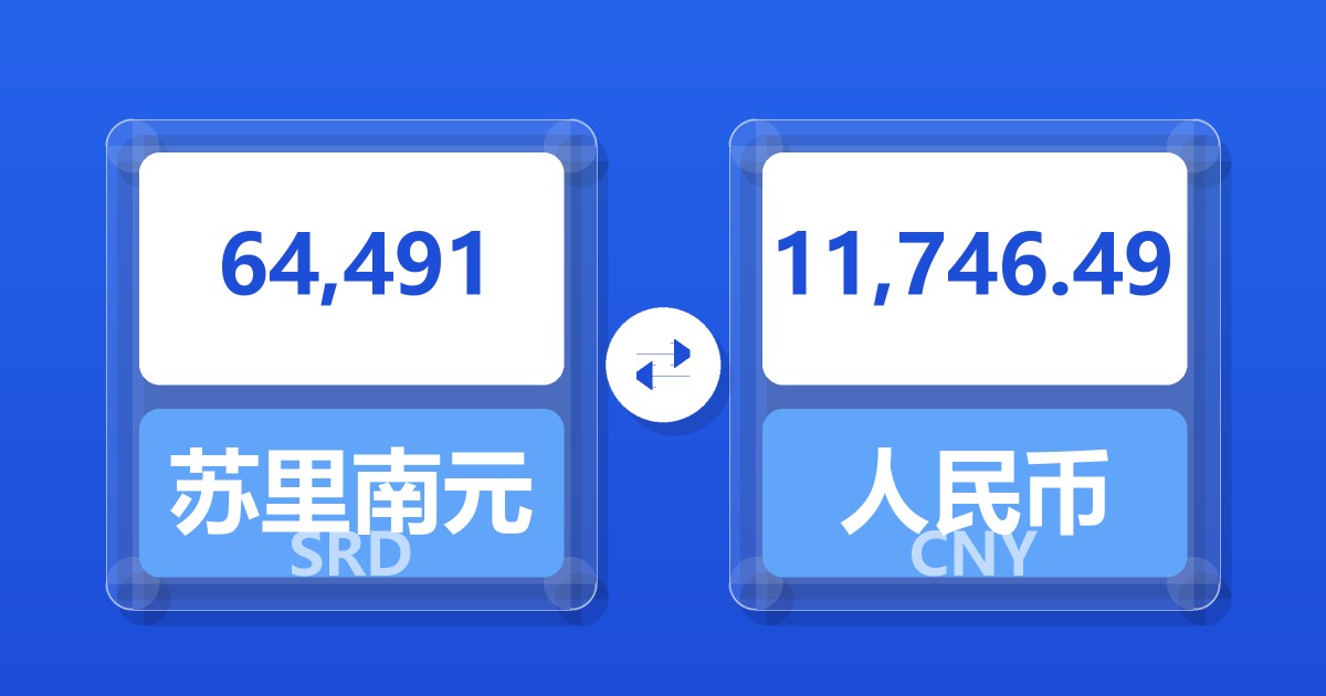 64,491苏里南元兑人民币