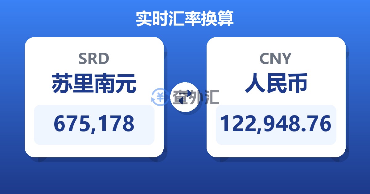 675,178苏里南元兑人民币
