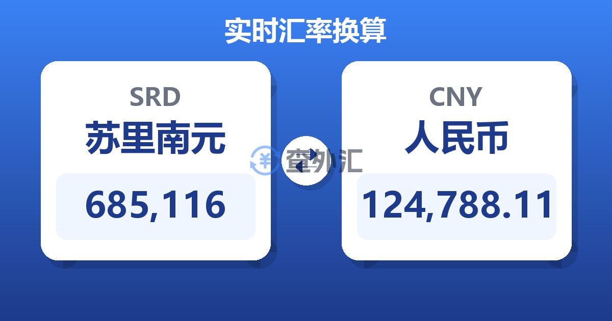 685,116苏里南元兑人民币