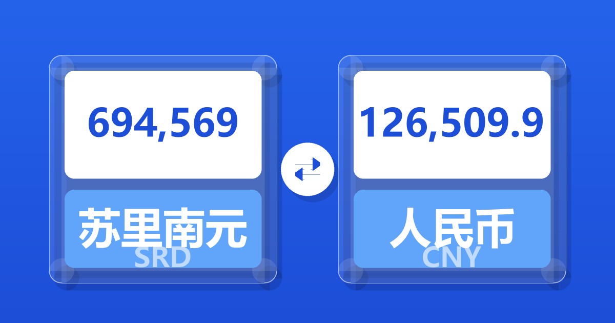 694,569苏里南元兑人民币