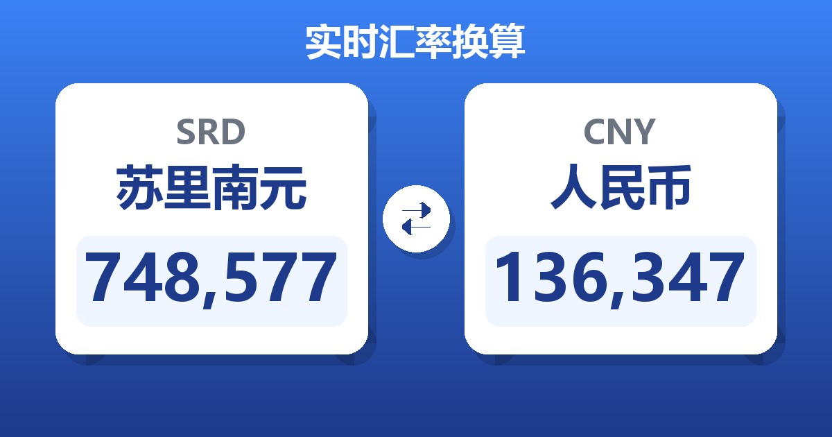 748,577苏里南元兑人民币