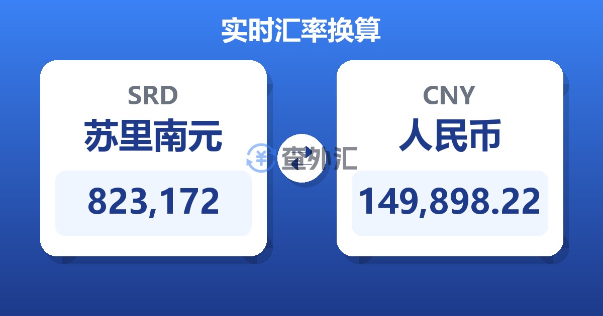 823,172苏里南元兑人民币