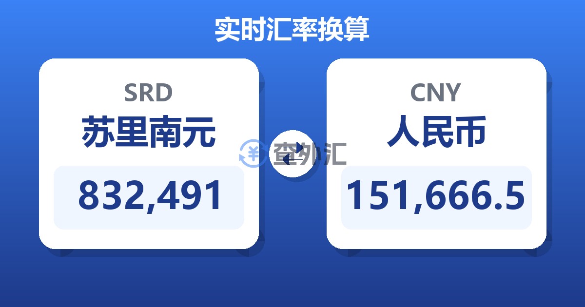 832,491苏里南元兑人民币