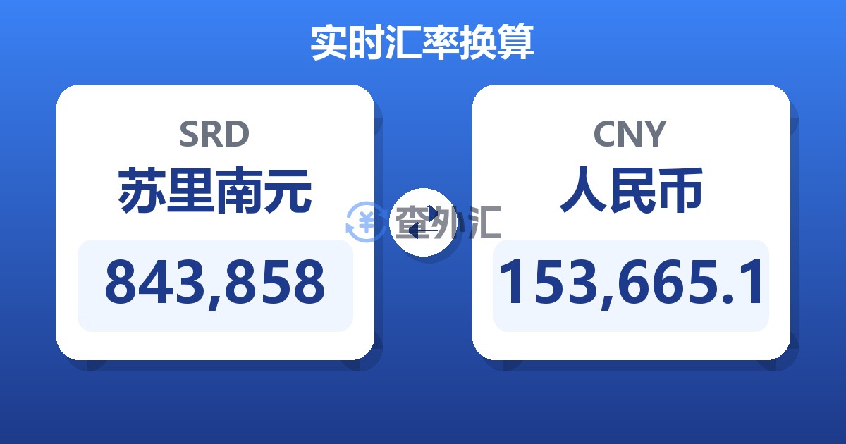 843,858苏里南元兑人民币