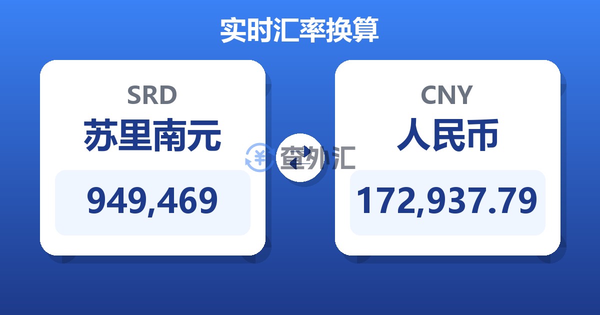 949,469苏里南元兑人民币