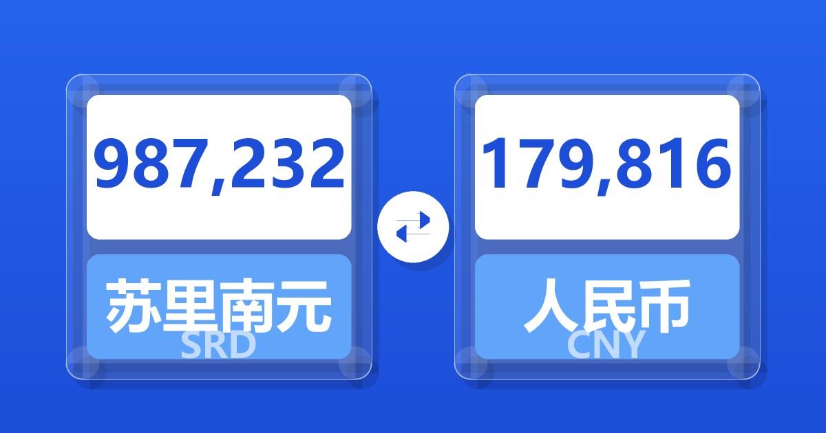 987,232苏里南元兑人民币