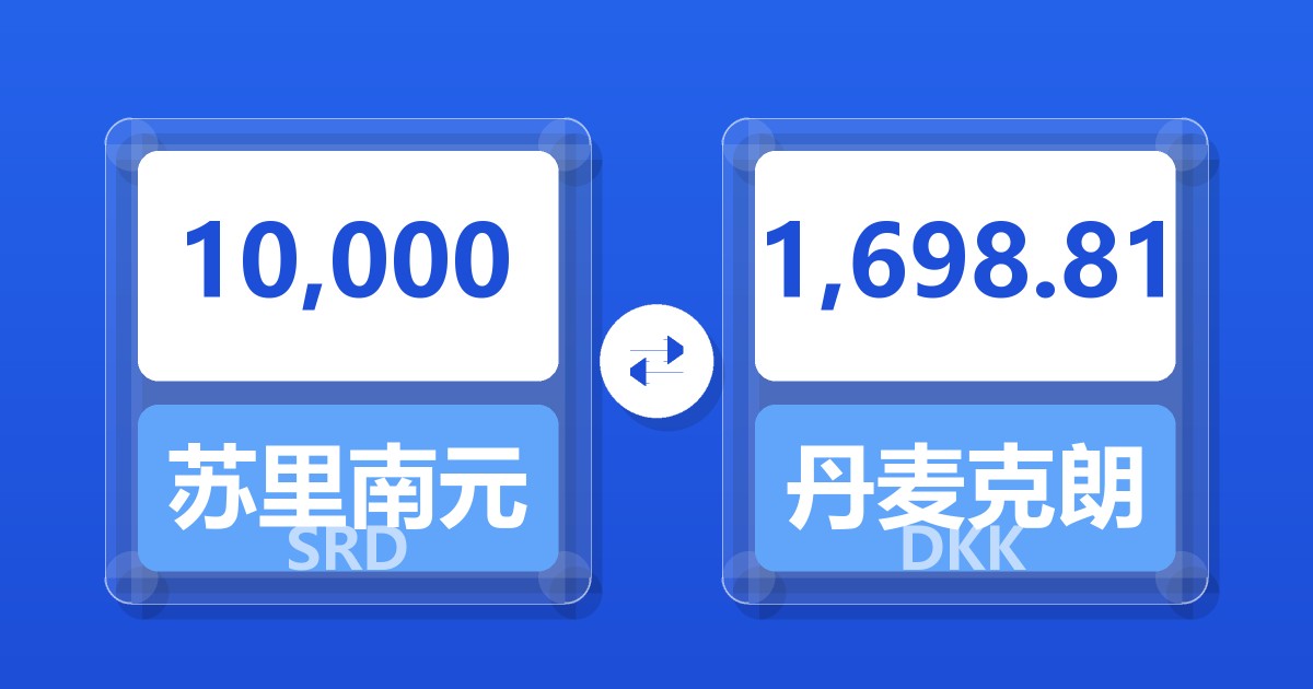 10,000苏里南元兑丹麦克朗