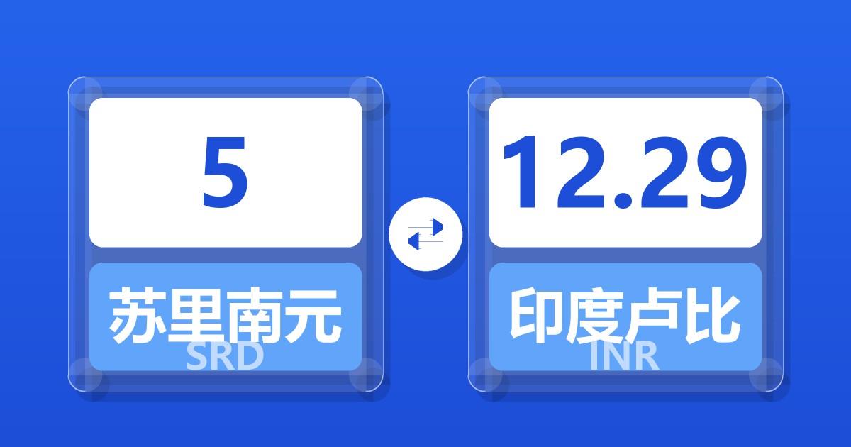 5苏里南元兑印度卢比