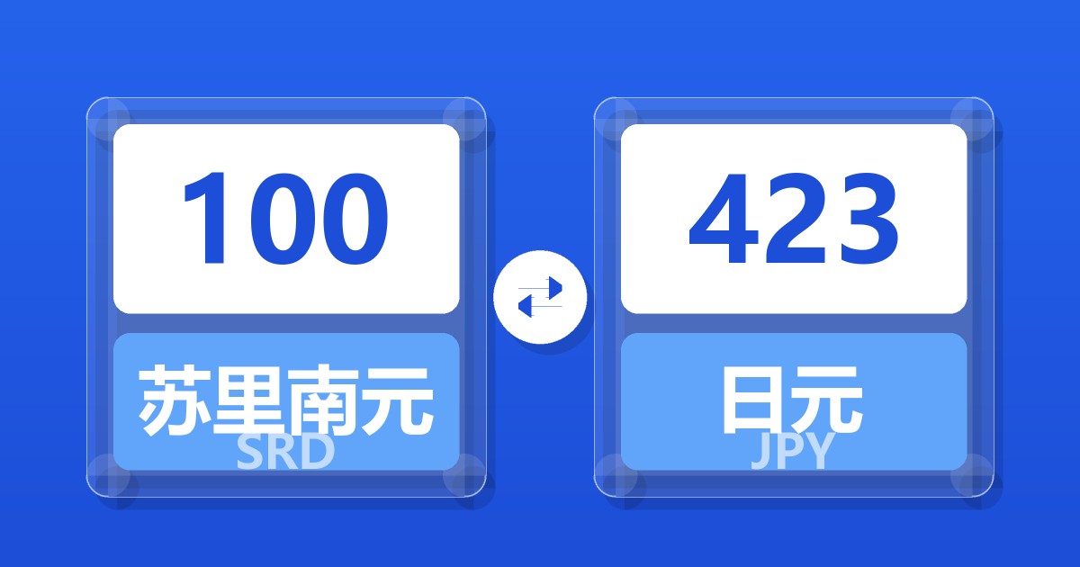 100苏里南元兑日元