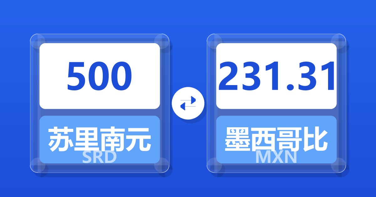 500苏里南元兑墨西哥比索