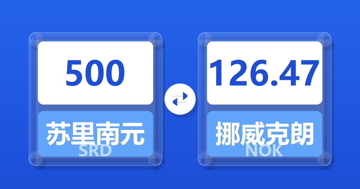 500苏里南元兑挪威克朗