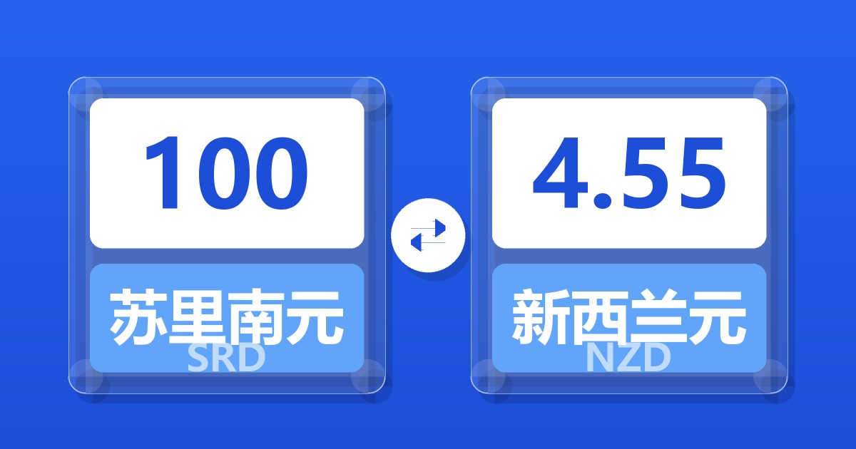 100苏里南元兑新西兰元