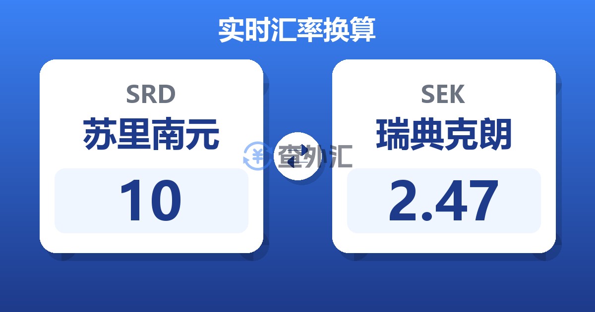 10苏里南元兑瑞典克朗