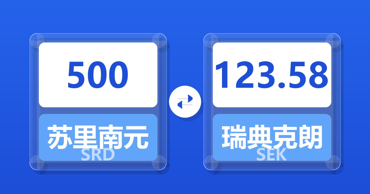 500苏里南元兑瑞典克朗