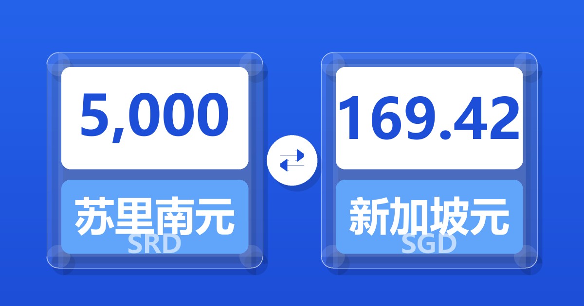 5,000苏里南元兑新加坡元
