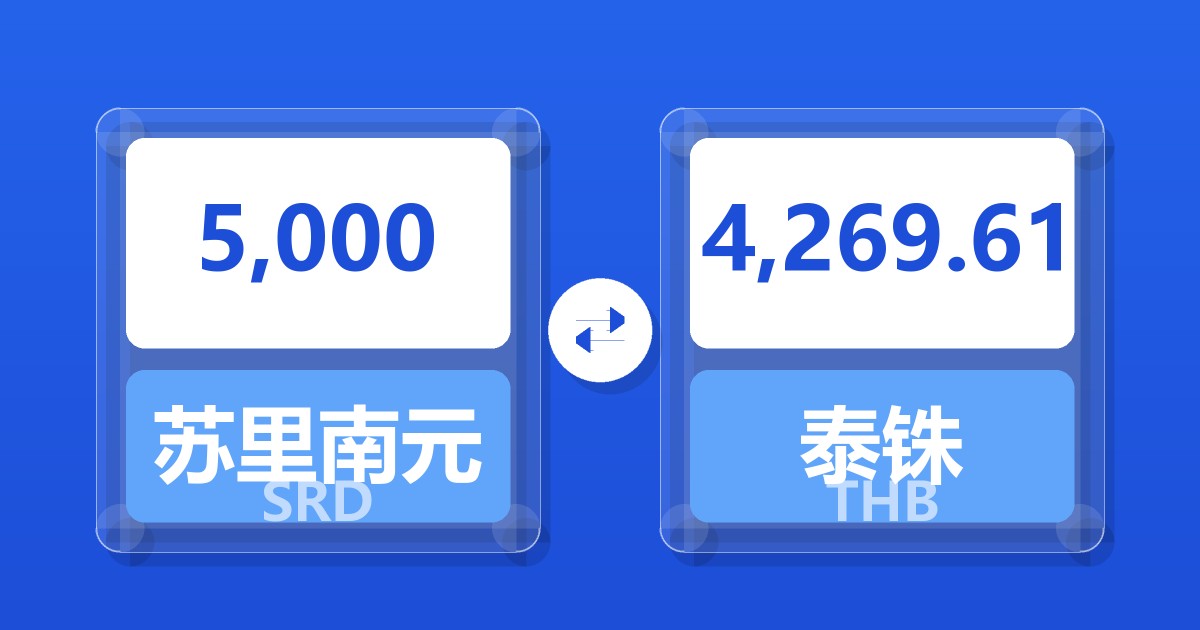 5,000苏里南元兑泰铢