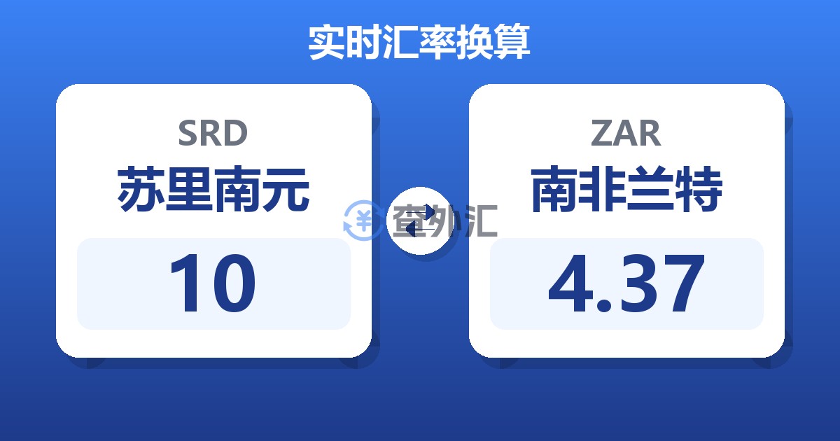 10苏里南元兑南非兰特