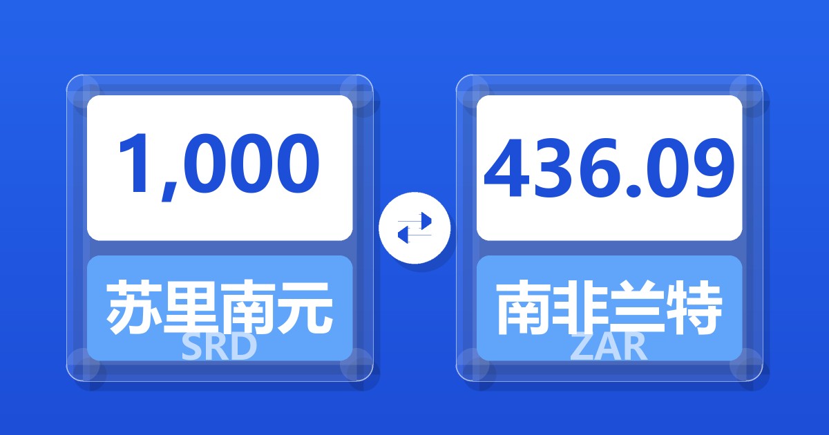 1,000苏里南元兑南非兰特