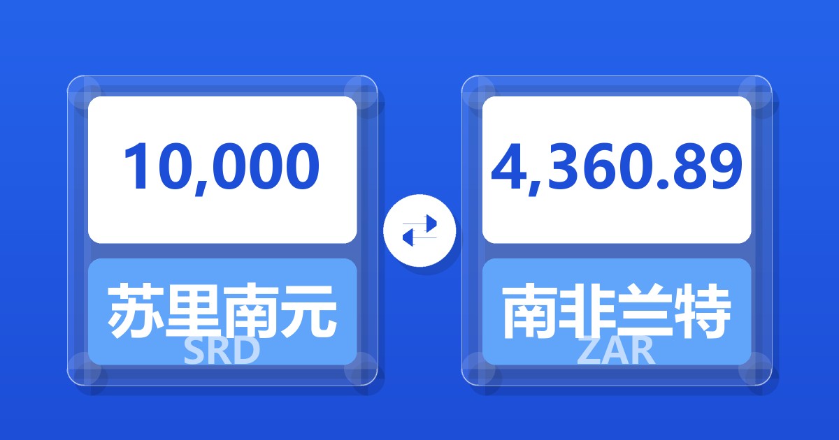 10,000苏里南元兑南非兰特