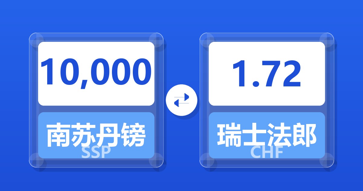 10,000南苏丹镑兑瑞士法郎