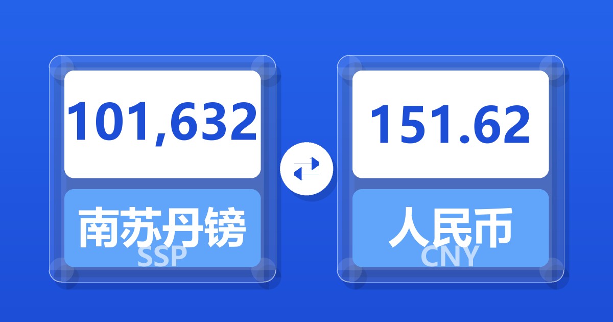 101,632南苏丹镑兑人民币
