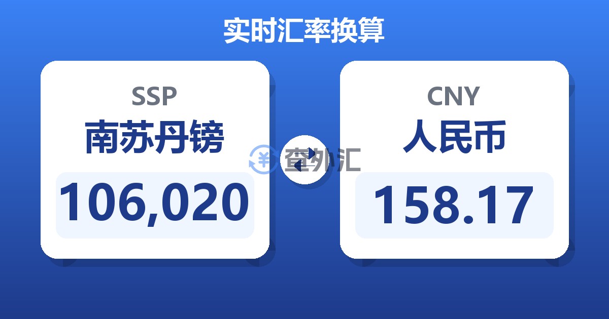 106,020南苏丹镑兑人民币