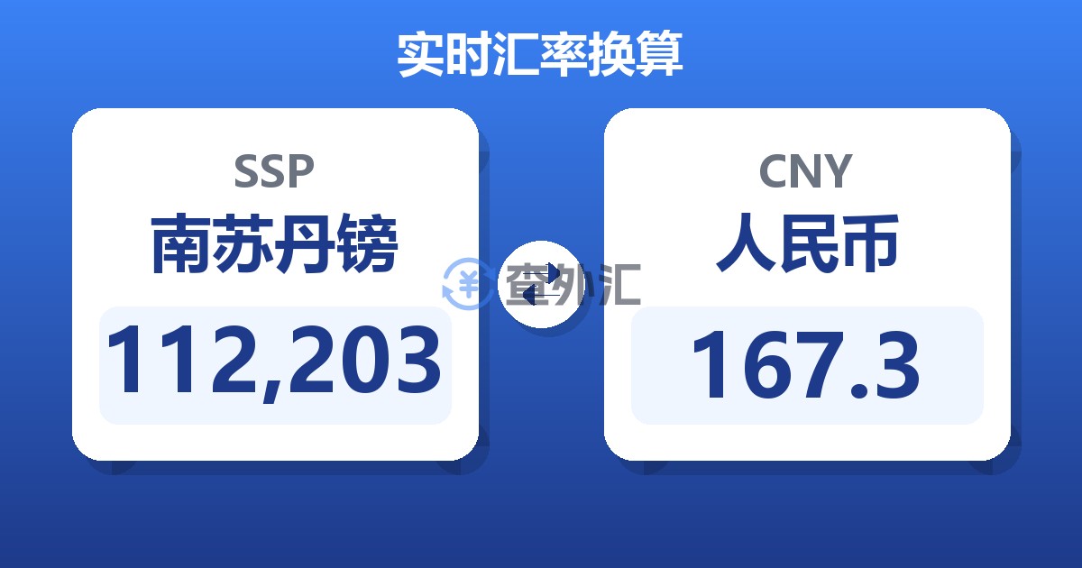 112,203南苏丹镑兑人民币