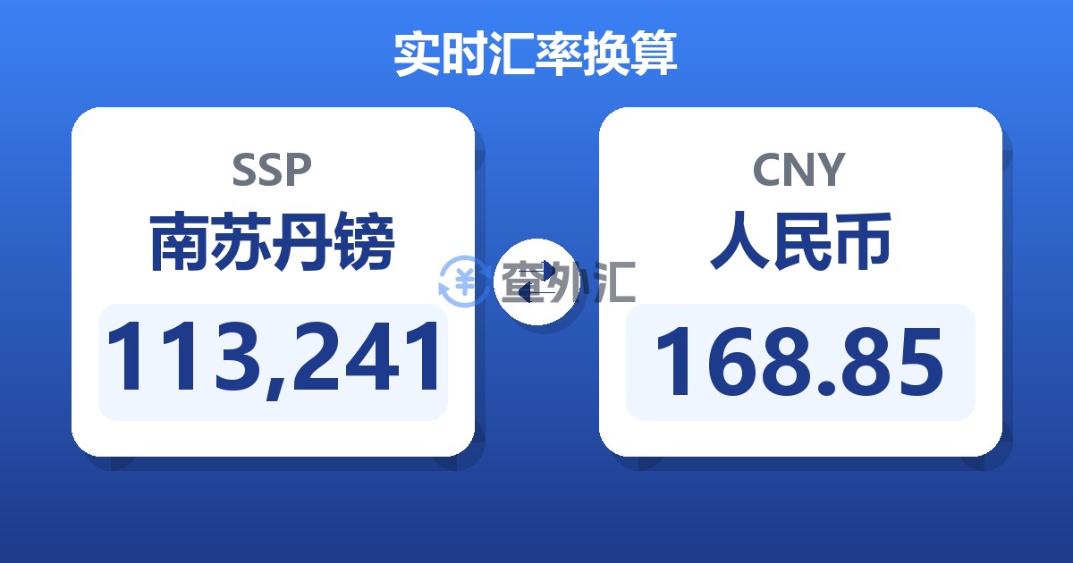 113,241南苏丹镑兑人民币