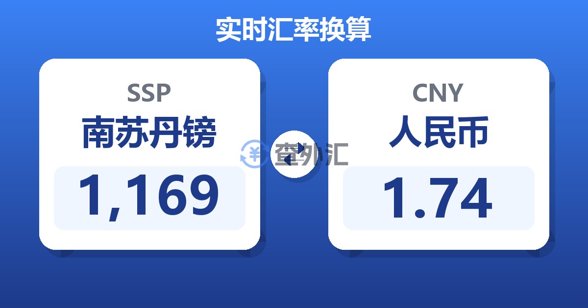 1,169南苏丹镑兑人民币