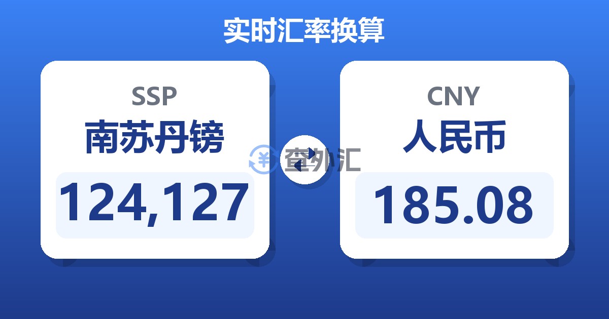 124,127南苏丹镑兑人民币