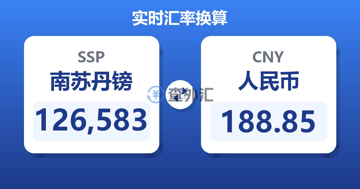 126,583南苏丹镑兑人民币