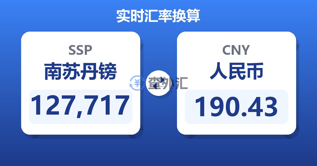 127,717南苏丹镑兑人民币